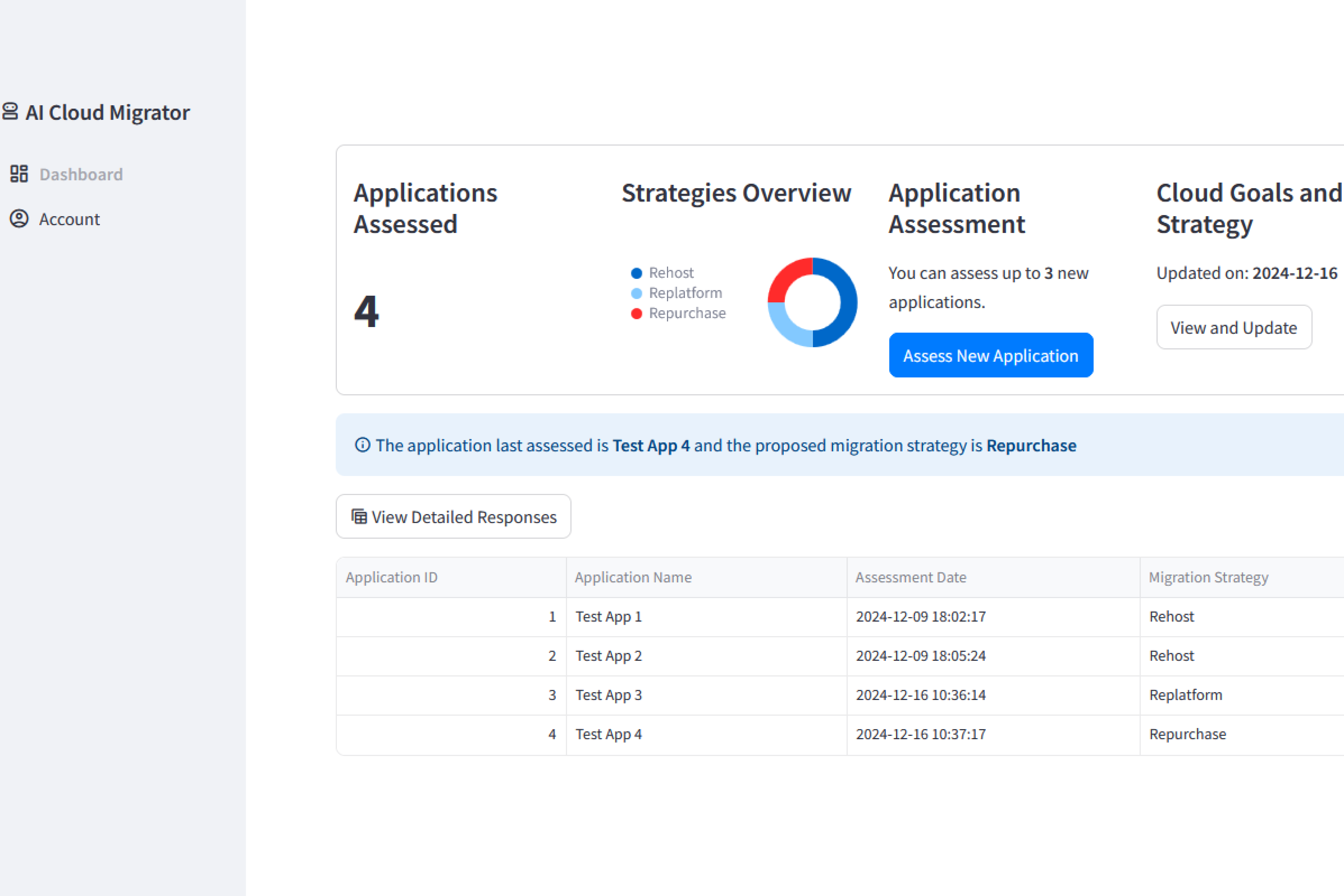 AI Cloud Migrator